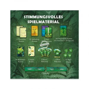 Kosmos Spiele: Baumkronen - Unter den Wipfeln des Regenwalds