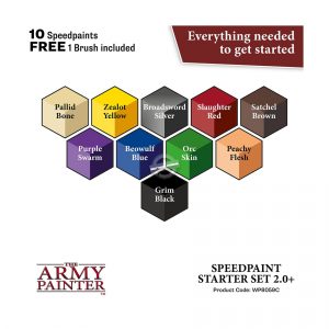 The Army Painter: Starter Set 2.0